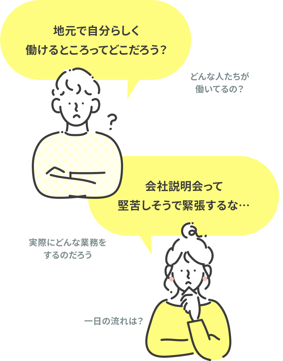 あなたの未来がここにある